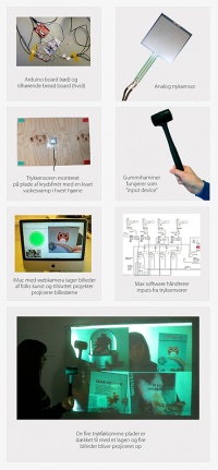 Digital Design Expo 2010